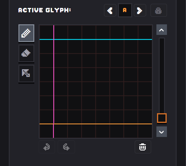 Glyph canvas with all three guide lines visible and labelled